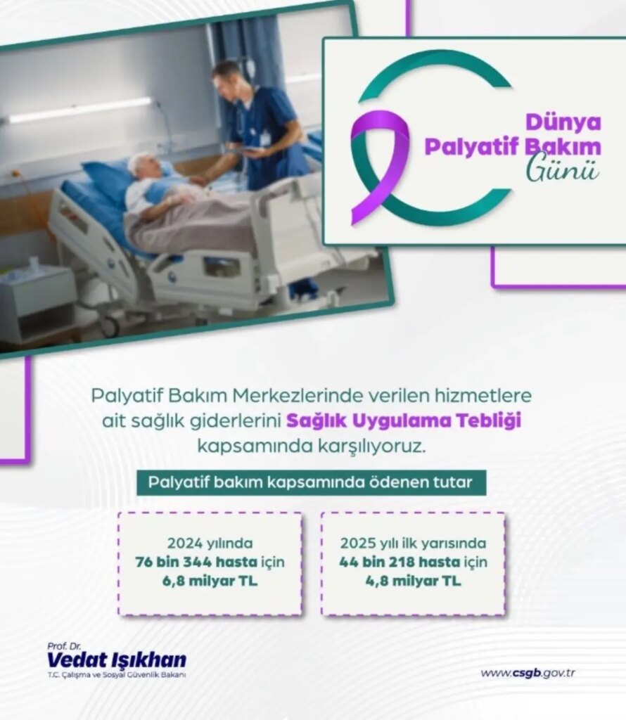 palyatif bakim merkezlerine destek 68 milyar tl karsilanacak dev5Ie5D.jpg