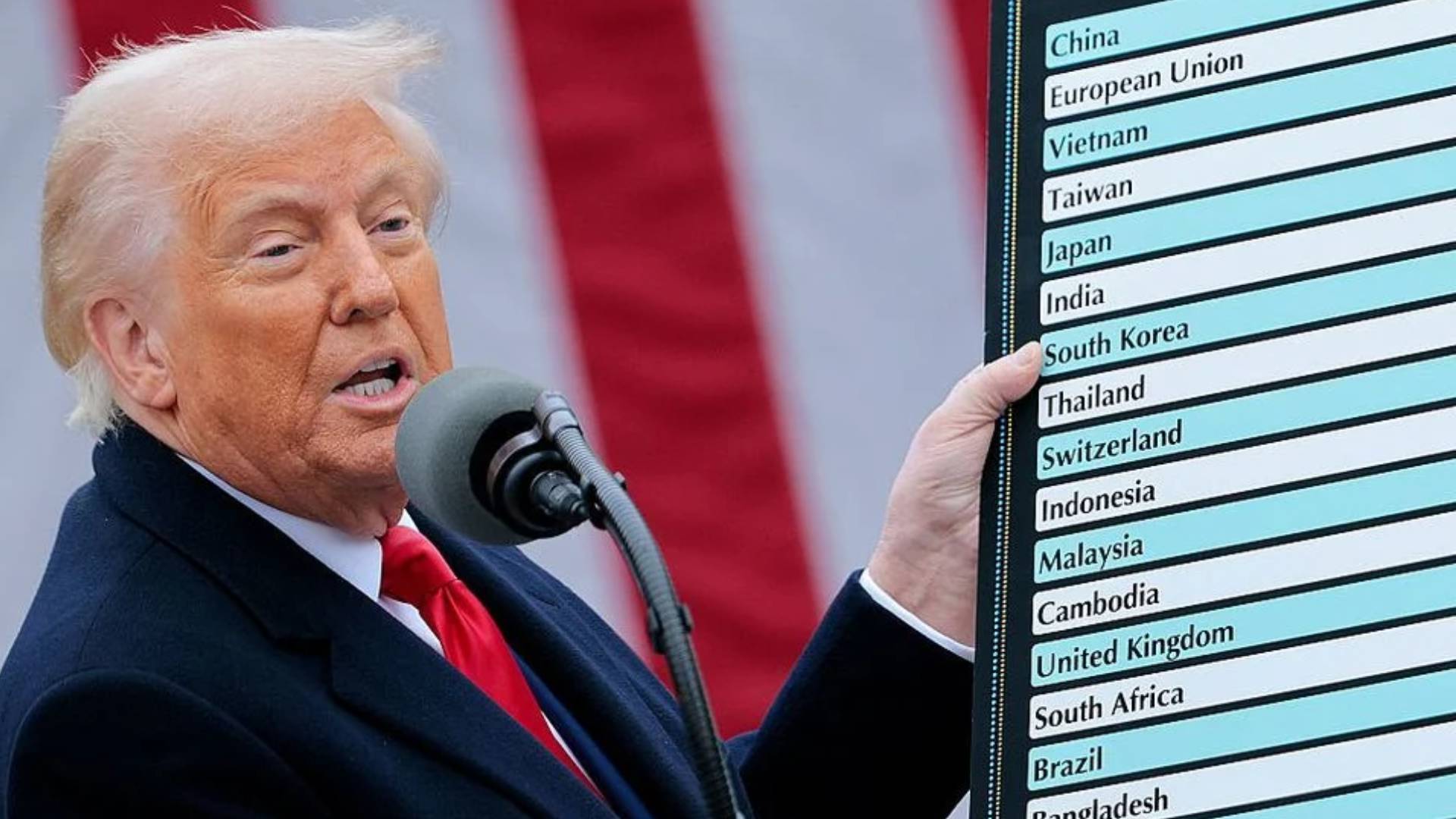 trump icin kritik gun tarife davasi olum kalim meselesi zafer kazanamazsak savunmasiz kalacagiz edufffGI.png